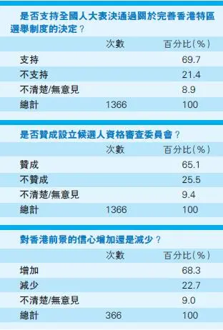 2024香港全年免費資料,專家意見法案_服務器版33.877