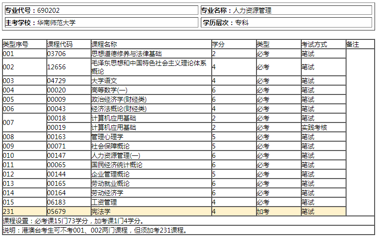 2024香港歷史開獎結果查詢表最新,專業調查具體解析_教育版32.898