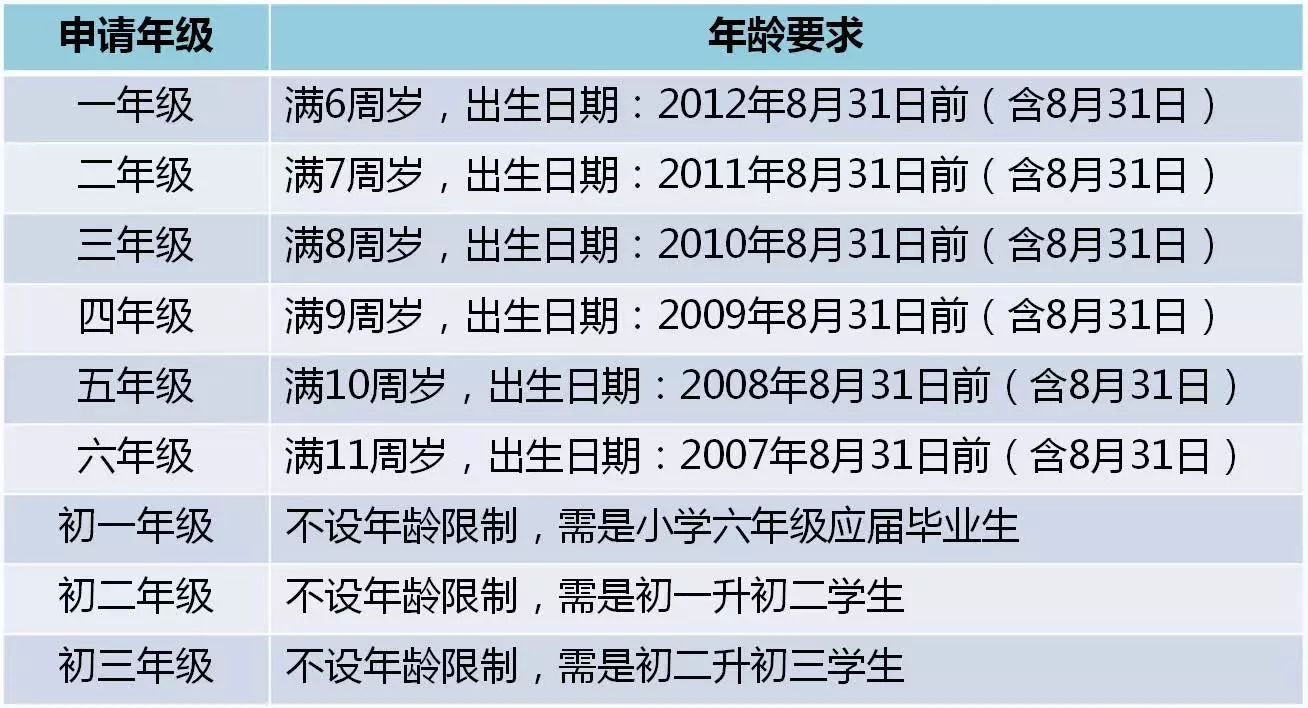 2025今晚新澳門開獎號碼,專家權威解答_變革版61.768