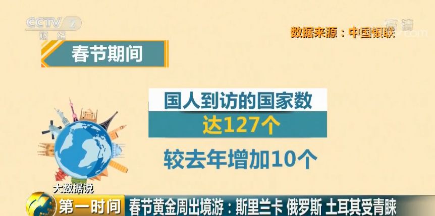 2025今晚新澳門(mén)開(kāi)獎(jiǎng)結(jié)果,實(shí)地觀察數(shù)據(jù)設(shè)計(jì)_藝術(shù)版99.665