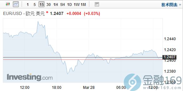 2025今晚澳門跑狗圖,精準數據評估_傳統版90.559