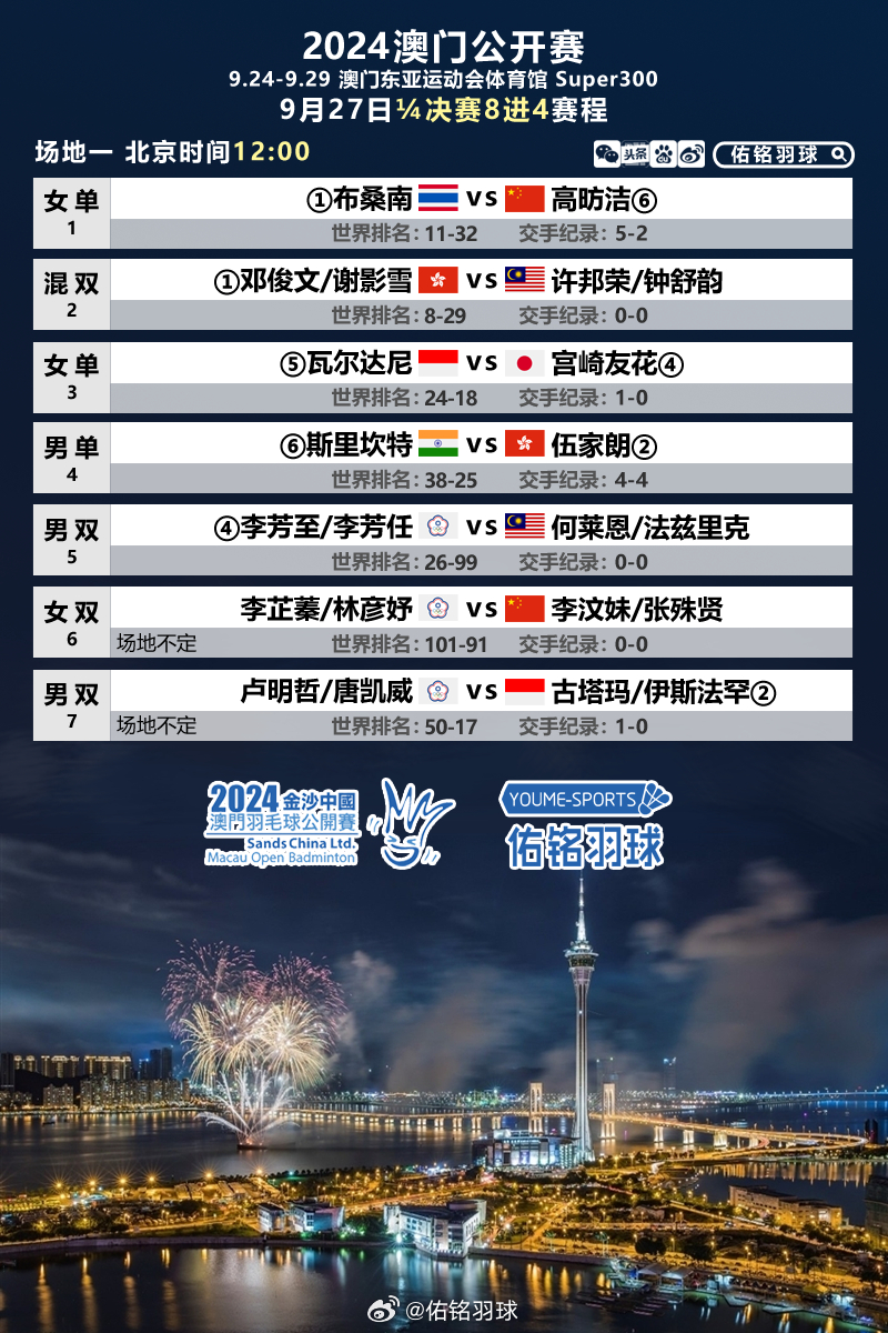 2025年新澳門今晚開什么,社會承擔實踐戰略_別致版25.514