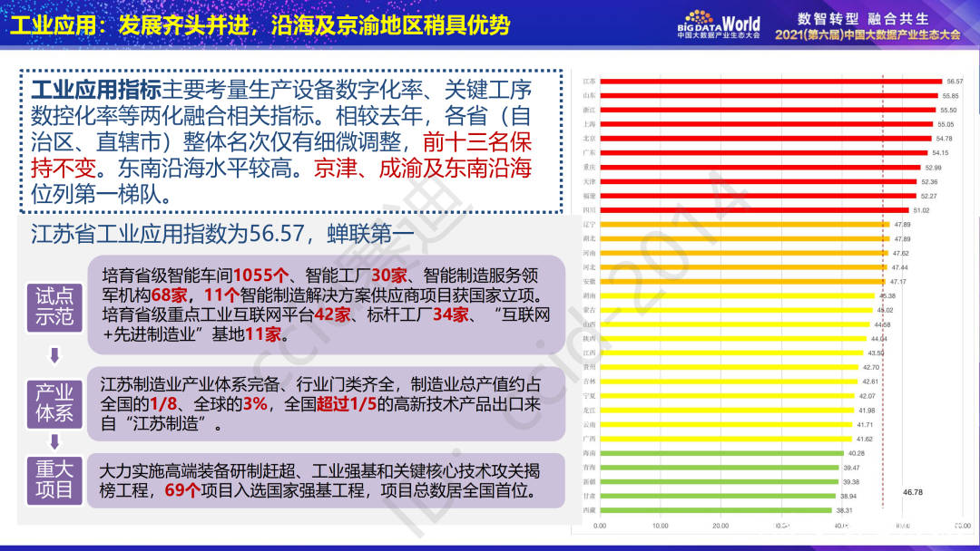 2025年香港6合開獎結果+開獎記錄,實踐數據分析評估_同步版7.757