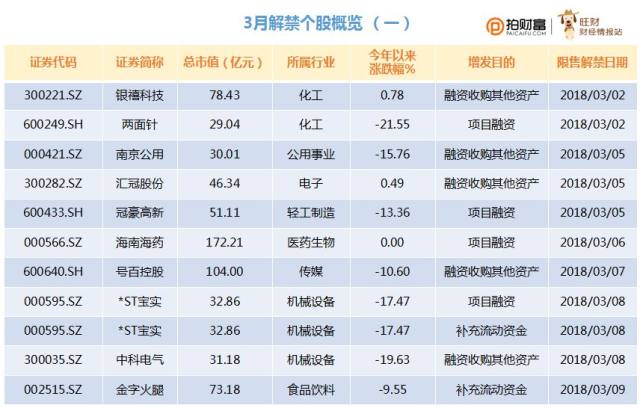 2025新奧正版資料免費,全面數據分析_定向版67.636