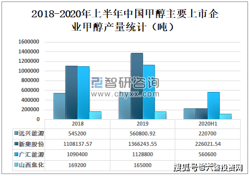 2025新奧正版資料免費提供,實時分析處理_社交版75.839
