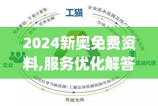 2025新奧精選免費資料,靈活性執行方案_按需版62.348