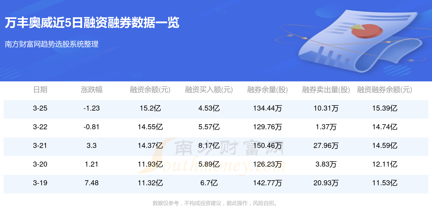 2025新奧門資料兔費(fèi)掛牌,策略調(diào)整改進(jìn)_萬能版69.727