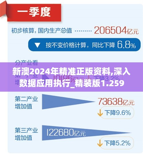 2025新澳大眾網精選資料免費提供,推動策略優化_旗艦款17.265