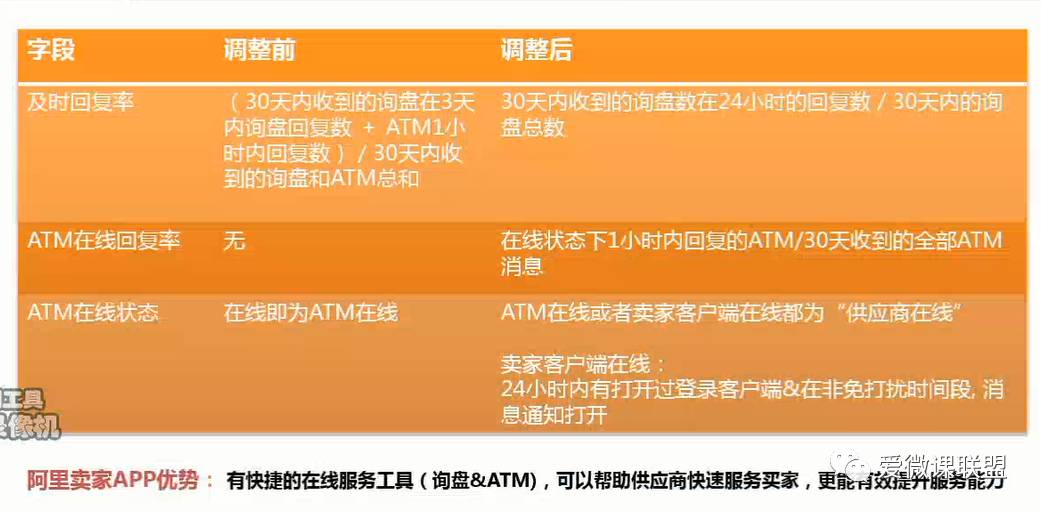 2025新澳門紅姐論壇,精準解答方案詳解_視頻版96.806