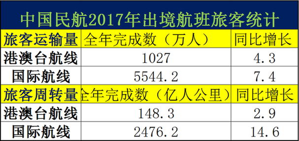 2025澳門六開獎結(jié)果出來,專業(yè)數(shù)據(jù)解釋設(shè)想_無線版99.658