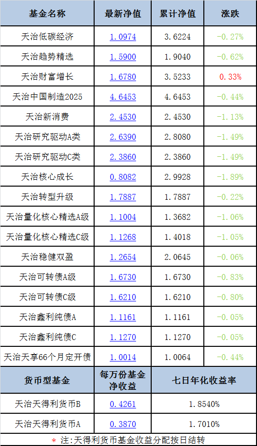 2025澳門天天開好彩大全2025,專業(yè)解讀方案實(shí)施_學(xué)院版41.473