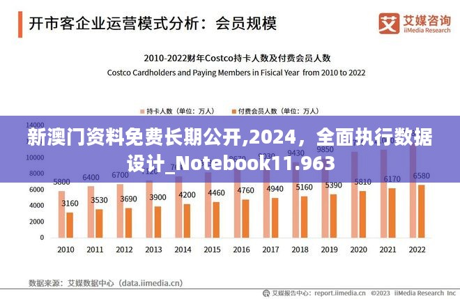 2025澳門正版精準免費,實地數據評估分析_改進版15.816