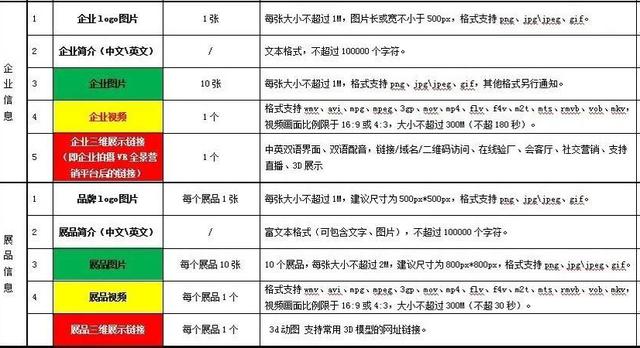 2025澳門(mén)正版資料免費(fèi)大全,定性解析明確評(píng)估_高速版97.269