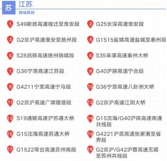 2025澳門正版資料大全,快速解決方式指南_跨界版41.216