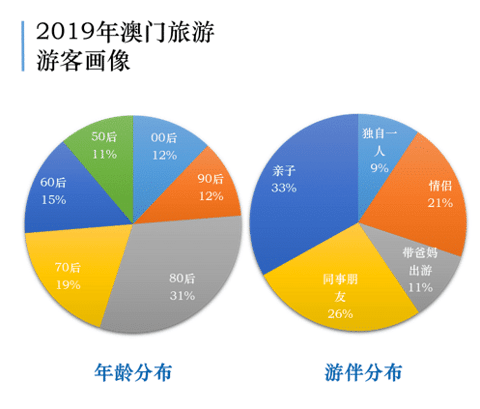 2025澳門特馬今晚開獎現場實況,全面實施策略設計_限量版30.179
