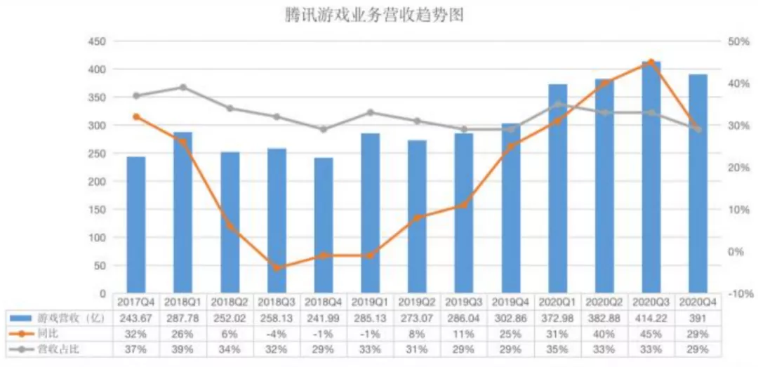 2025部隊工資大幅上漲,最新數據挖解釋明_體驗式版本88.272