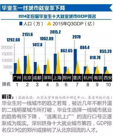 2025部隊工資大幅上漲,最新數據挖解釋明_體驗式版本88.272