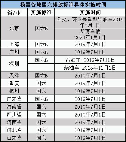2225澳門特馬令晚開獎,現況評判解釋說法_進口版47.152