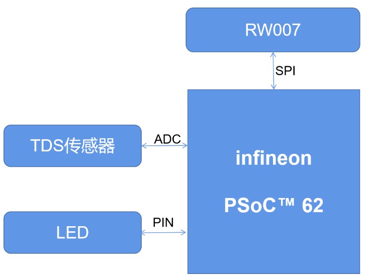 7777788888開獎結果,系統分析方案設計_云端版98.384