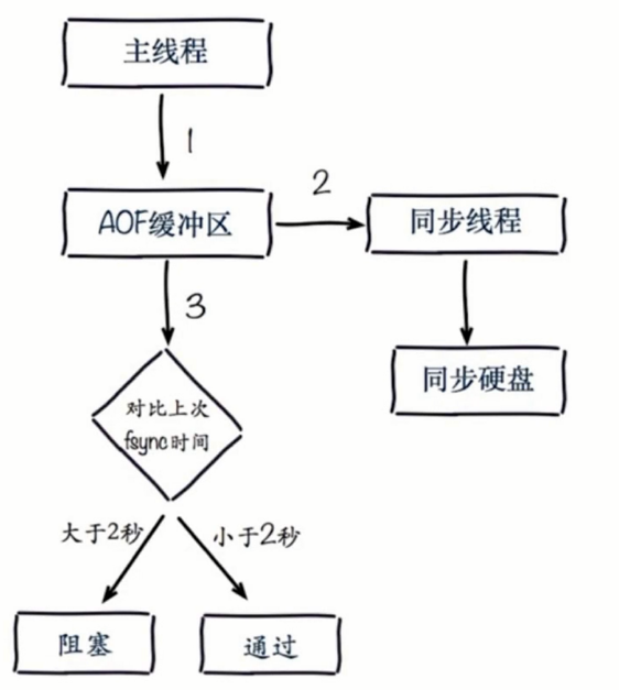 7777788888精準(zhǔn)跑狗圖,方案優(yōu)化實(shí)施_掌中寶64.188