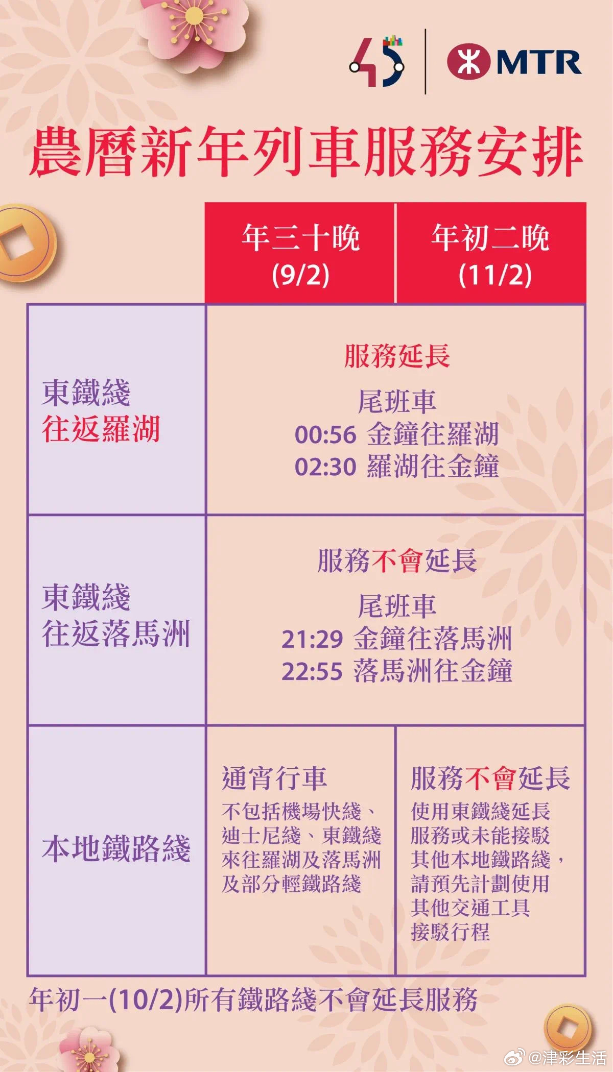 二四六香港管家婆生肖表,快速解答方案實踐_戶外版45.454