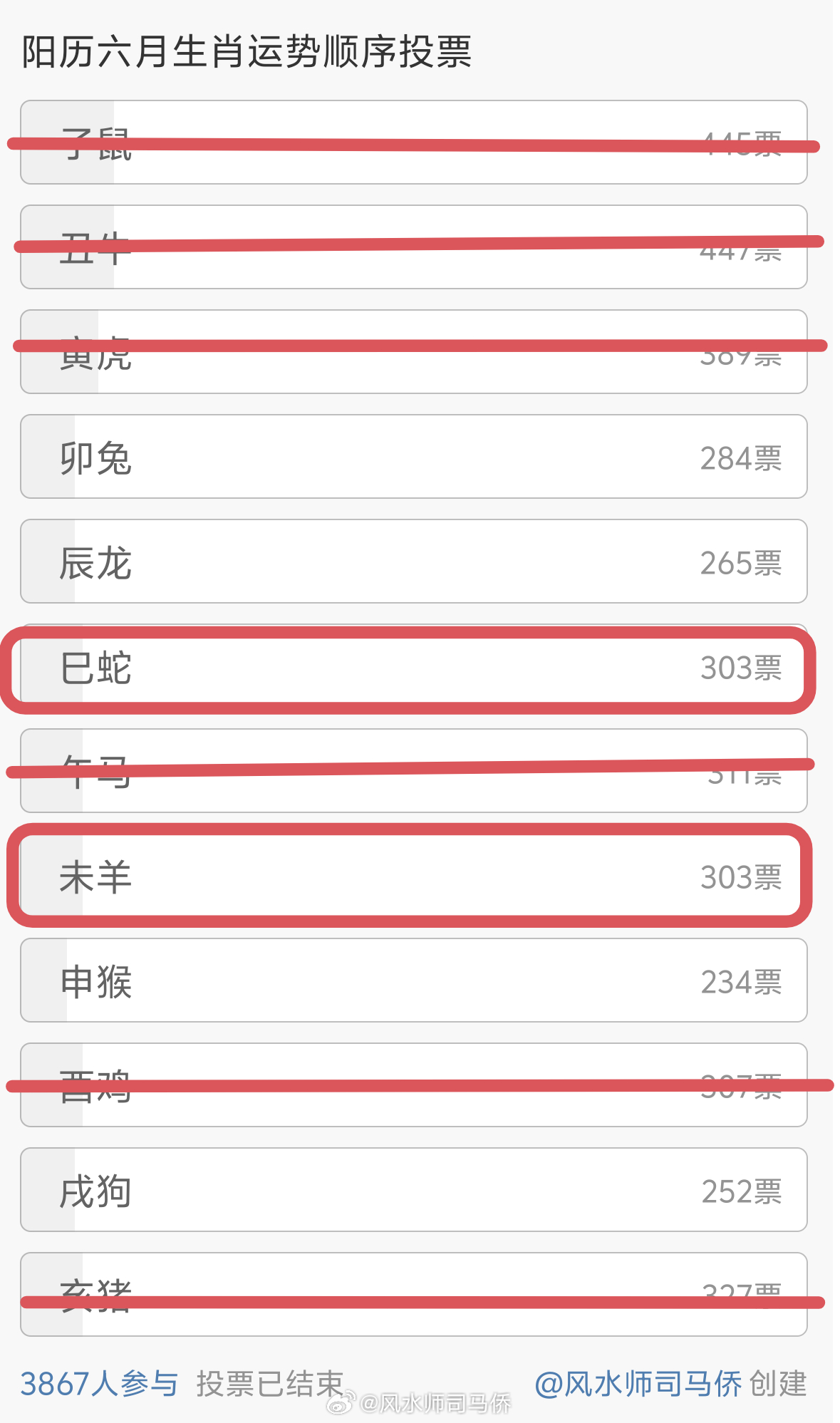 今天晚上澳門三肖兔羊蛇,實地驗證實施_分析版48.796