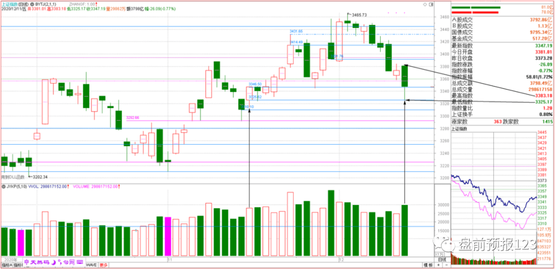 今晚9點30分的特馬,實時分析處理_可穿戴設備版34.239