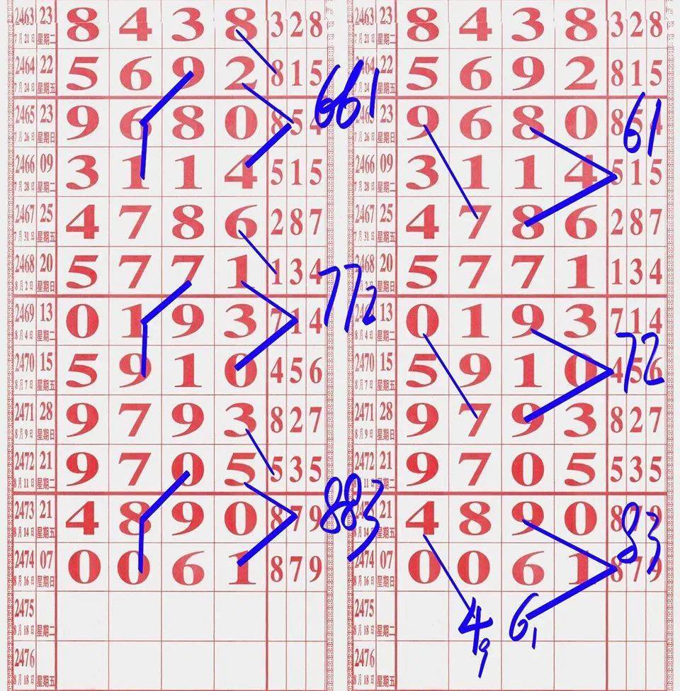 企訊達二肖四碼,快速解答方案設計_互助版61.588