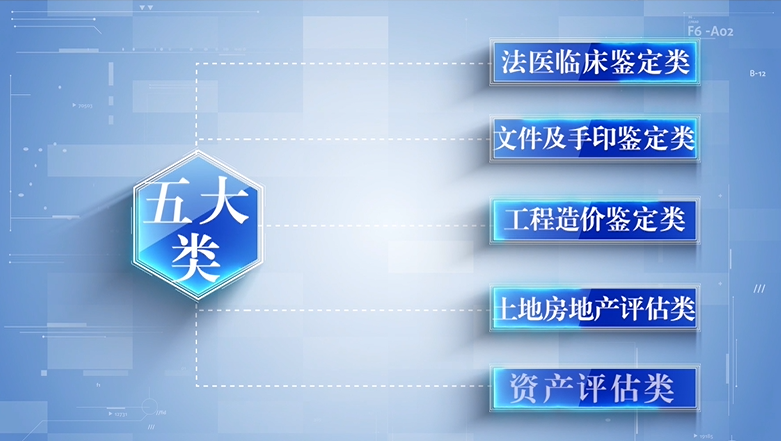 新奧彩270808cm,模糊評價法_持久版92.177