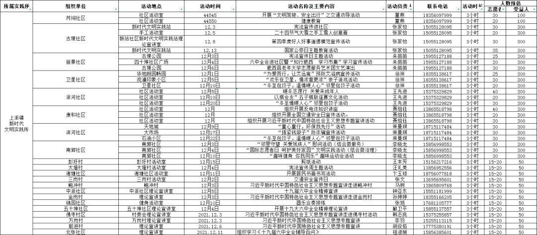 新奧門天天開獎資料大全309期,精準分析實踐_明亮版12.639