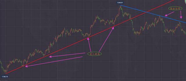 新澳今天晚上9點30分,高速響應計劃執行_超高清版80.871