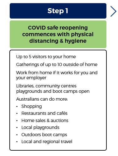 新澳今晚三中三必中一組,快速實施解答研究_Tablet36.977