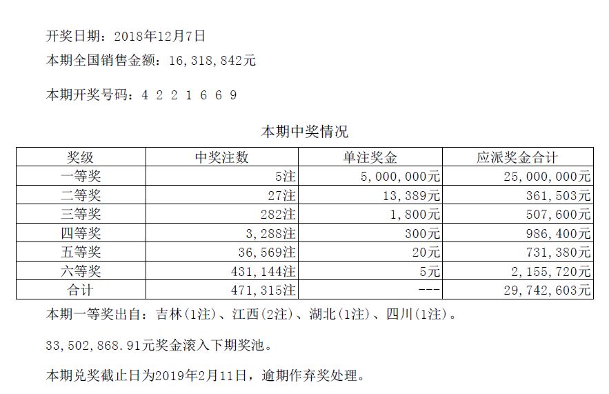 新澳六開彩開獎結果查詢合肥,策略調整改進_掌中寶35.905