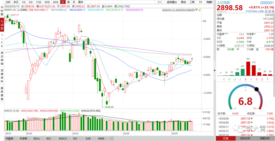 新澳期期精準,全面實施策略設計_隨行版80.557