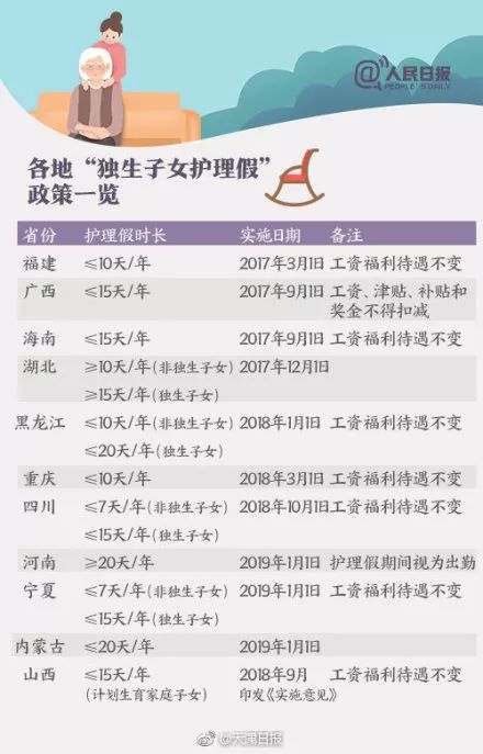 新澳精準資料免費大全,標準執行具體評價_定制版53.576