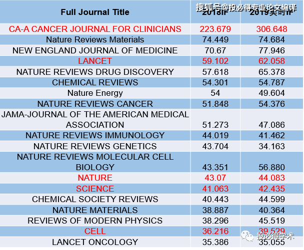 新澳門2025年正版免費公開,實時處理解答計劃_先鋒版4.987