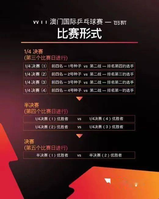 新澳門三期必開一期,信息明晰解析導向_月光版21.332