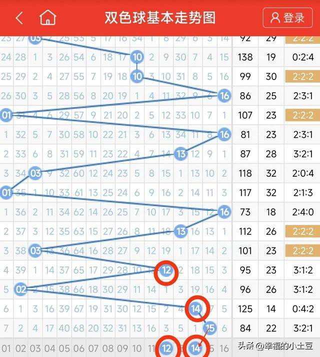 新澳門今晚開獎結果開獎,專業解讀評估_可靠版68.633