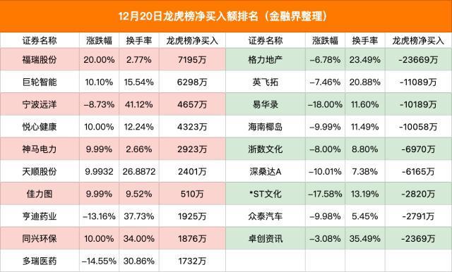 新澳門六開獎結果記錄,全身心解答具體_傳達版32.542