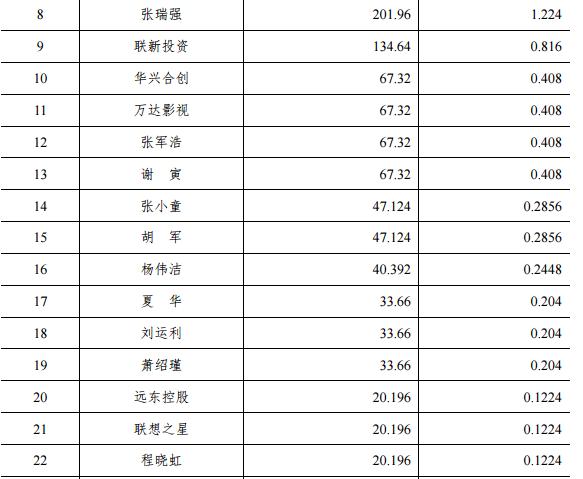 新澳門六開獎結果記錄,全身心解答具體_傳達版32.542