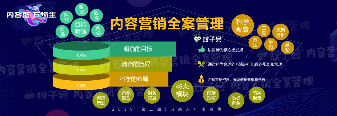 新澳門天天開獎澳門開獎直播,數據整合決策_實驗版24.521