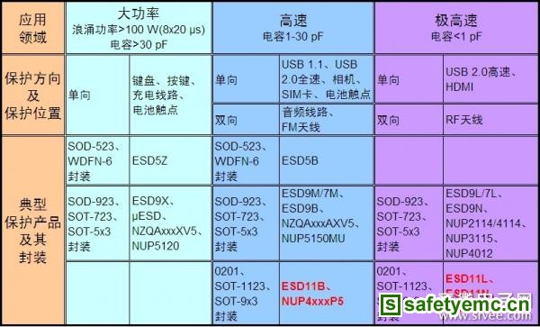 新澳門平特一肖100期開獎結(jié)果,精細化方案決策_便攜版98.230