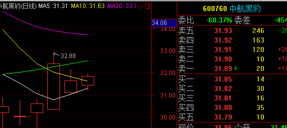 新門內部資料免費公開,即時解答解析分析_家庭版44.668