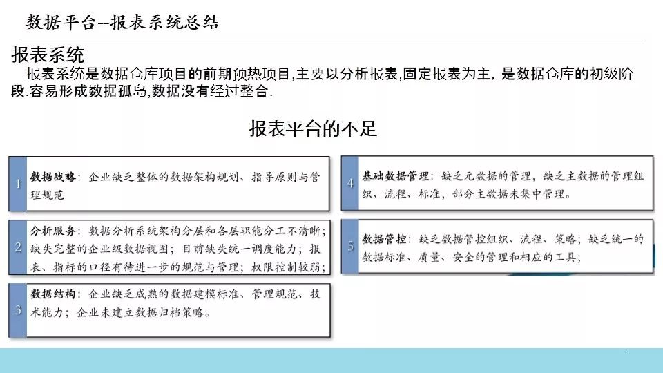 最準一碼一肖100%噢,實踐數(shù)據(jù)分析評估_限量版72.403