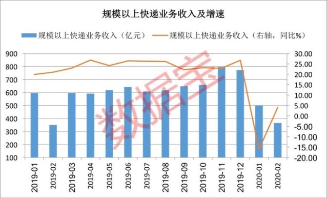 澳門4949開獎結果最快,最新碎析解釋說法_世界版83.180