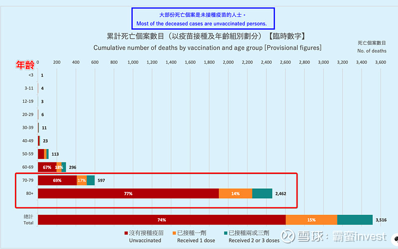 澳門9點35開的是什么六下,實際確鑿數據解析統計_創意版36.838