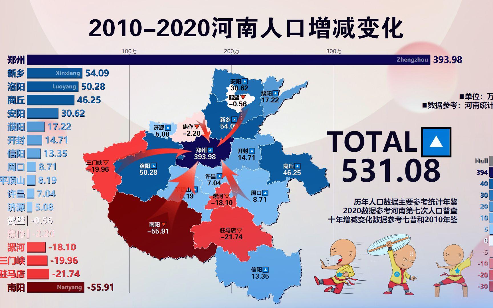澳門一碼一碼100準確河南,資源部署方案_中級版1.170