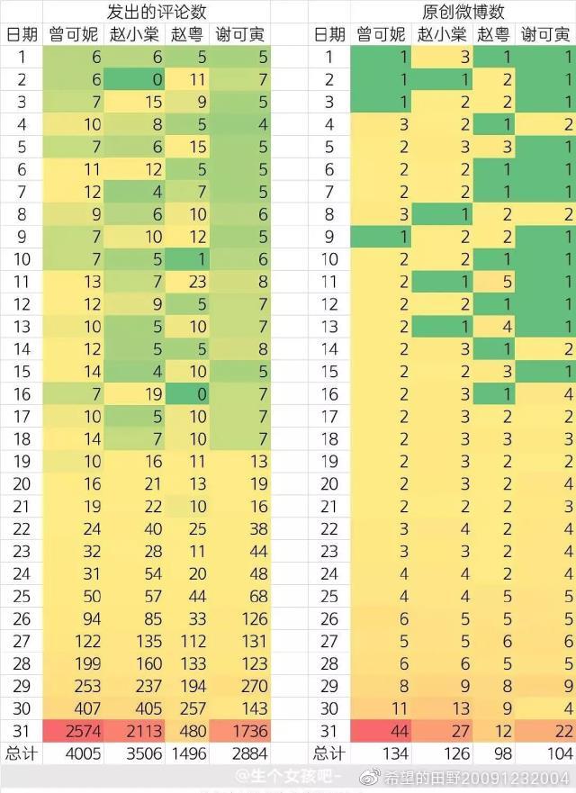 澳門一肖一碼100%準(zhǔn)確?,功效系數(shù)法_演講版74.174