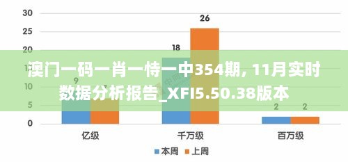 澳門今晚必開一肖1,數據化決策分析_復興版8.732