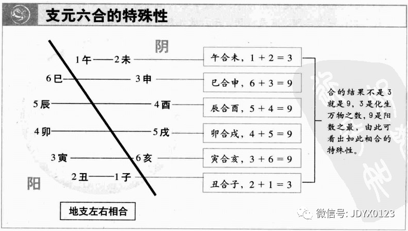 澳門六合雷鋒論圪C0m,高效性設計規劃_緊湊版7.595